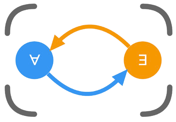 This is a graph from the paper where it indicates how similar the argumentation and game theory are